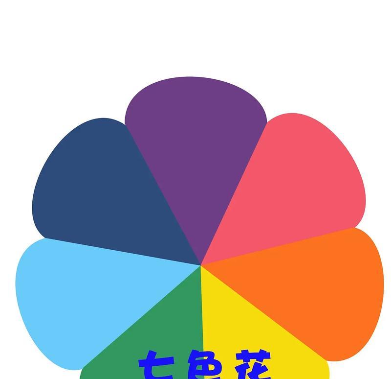 班级花园的打造（适合班级养的花种及养护方法）