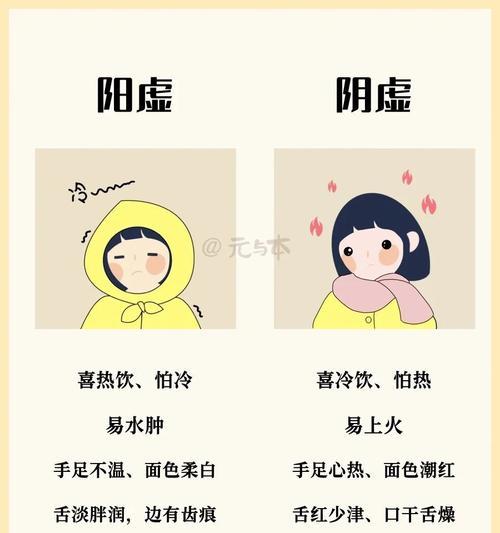 虎皮兰的生长习性及养护方法（冬季保暖夏季通风，）