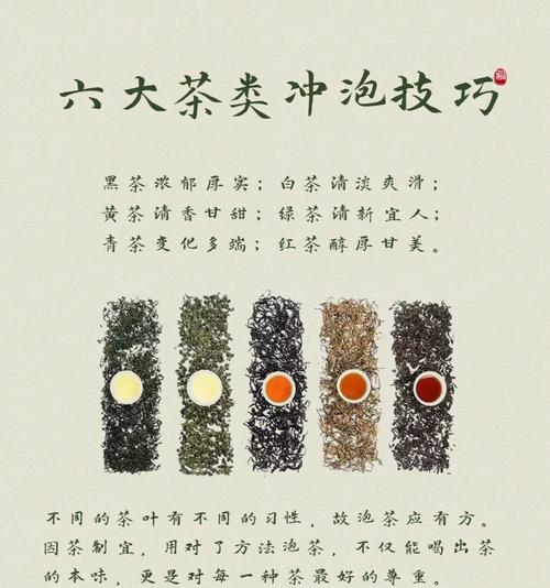 茶叶的生长习性特点及生长环境条件（解读茶叶的成长密码，揭示茶叶生长的奥秘）