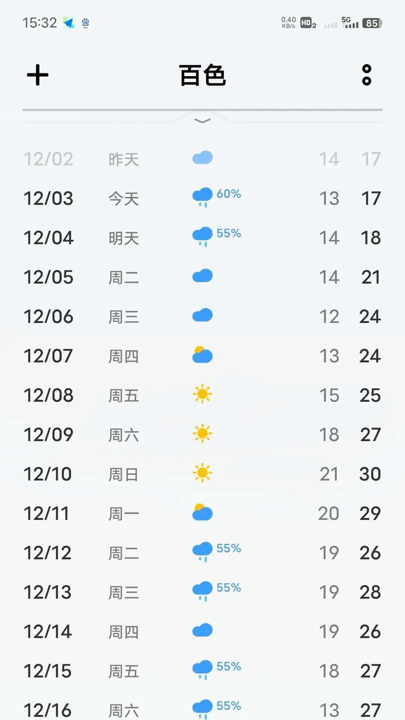 冬瓜的最适生长温度是多少度？（探究影响冬瓜生长的温度因素及最佳生长温度）