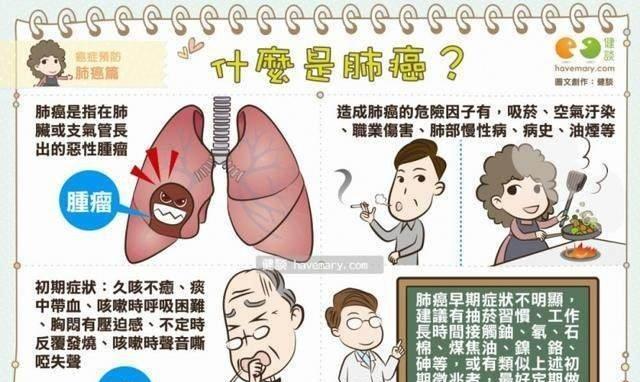 如何诊治花椒树黄叶病？（原因分析及处理方法）